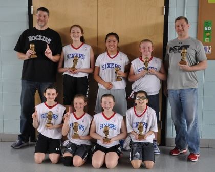 Championship Weekend 2018 Top Shot Photo 24