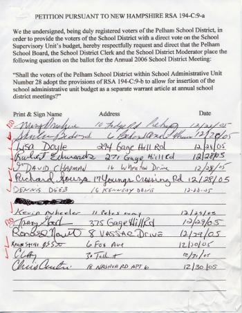 Petition Pursuant to New Hampshire RSA 194-C:9-b - Signatures Photo 2