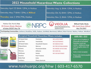 2022 Household Hazardous Waste Collections Flyer