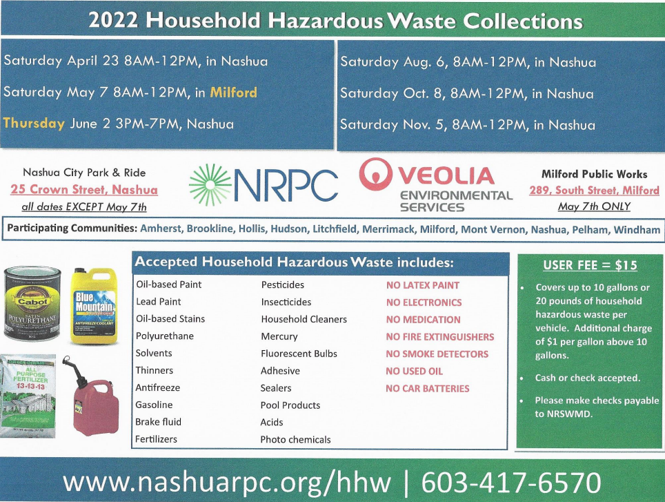 2022 Household Hazardous Waste Collections
